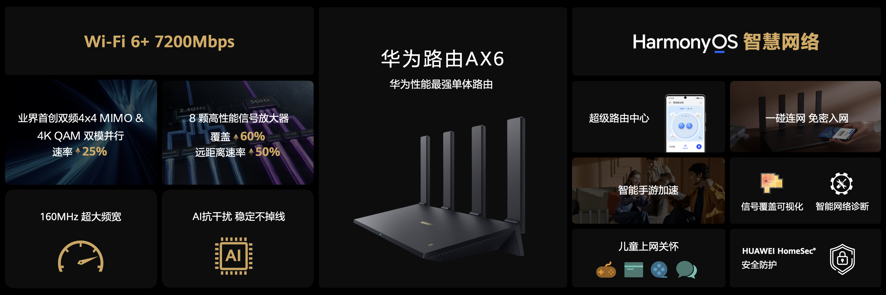 华为|华为发布新一代子母路由 Q6，实现电力线和Mesh混合组网