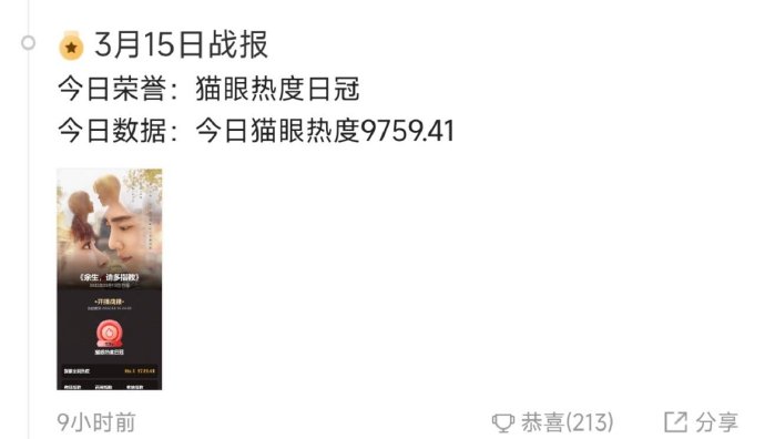 刘亦菲|《余生》首播热度爆表,全网指数破2,“难看”热搜来得有点早