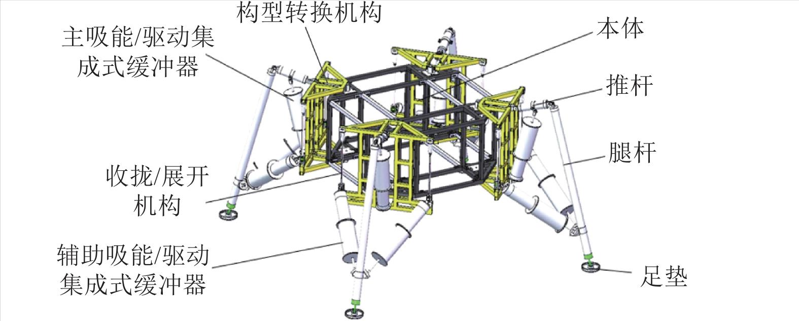 目标登月,我国月球着陆器“骨架”图片曝光,像螃蟹一样可以爬