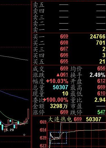 A股天才爆料:炒股能改变普通人的命运吗?忍不住多读几遍! 精辟