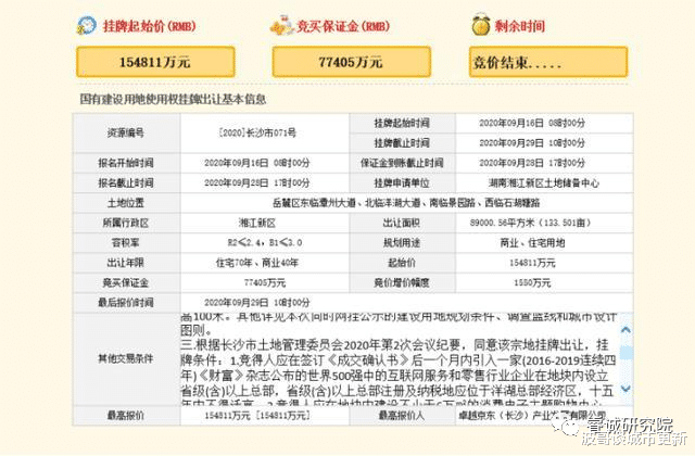 长沙洋湖卓越&京东MALL，你到底还来不来？|独家观察26