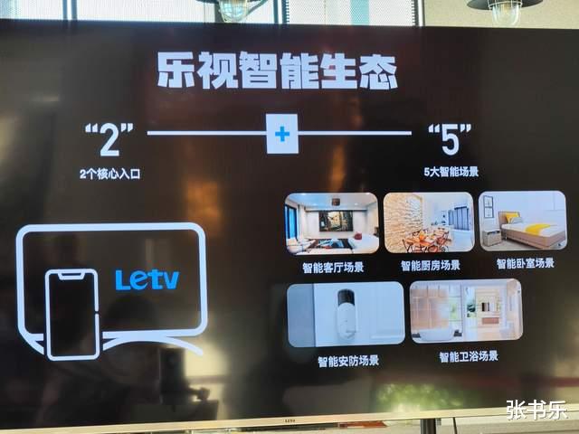 海信|要过年了,乐视宣布每周工作四天半!出来搞怪都为“甄嬛传”