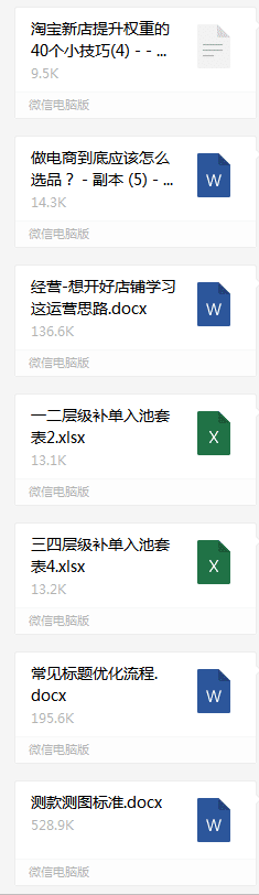 电子商务 淘宝不好做？做好电商的三点建议