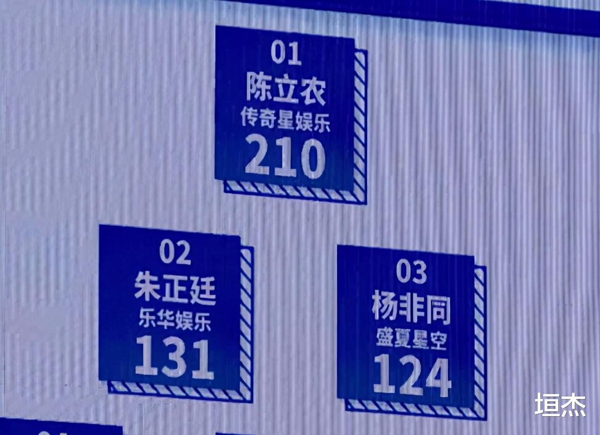 演员的诞生|爱豆出身的陈立农为何能压番李现,首位登上春晚的偶像练习生