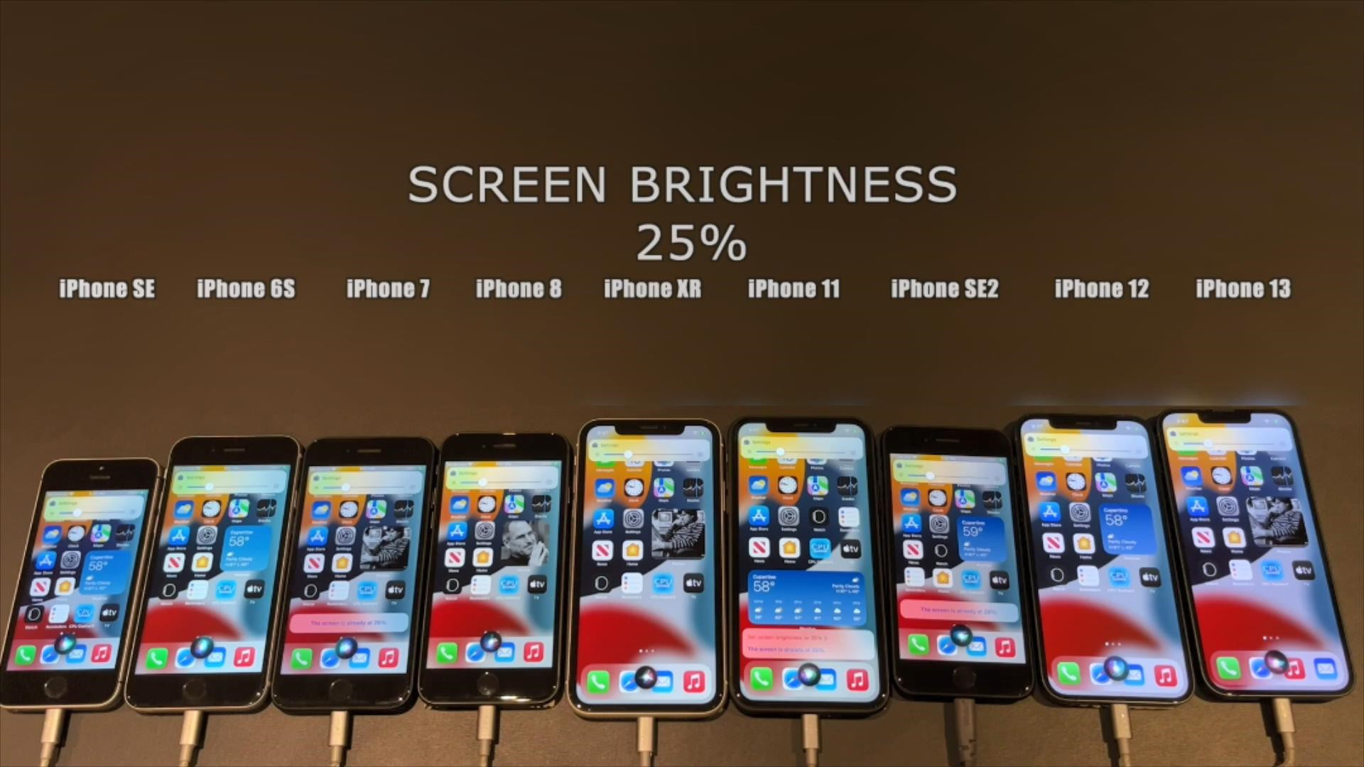 iPhone|iOS15.2.1能升级吗？9部iPhone续航对比，这4部一定要更新