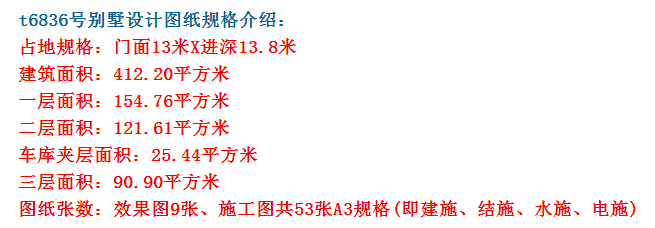 别墅|两款160平左右的三层别墅,不同配色不同感觉,您会这么选?