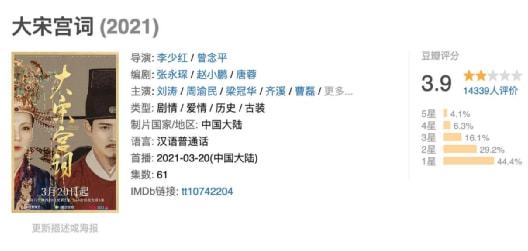 电视剧|8位演技被高估的演员，表情夸张，油腻，演什么都像本人