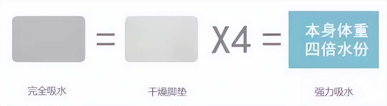 别在门口放“门垫”了,土气又脏!学学年轻人的布置,美观又实用