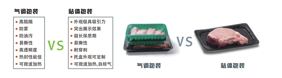 你知道能登上太空的食品包装都有哪些呢?