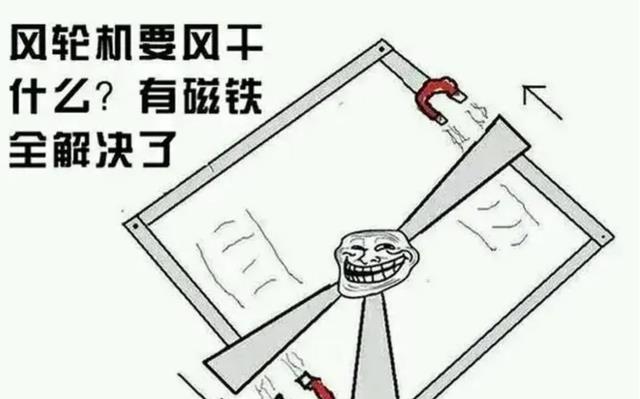 “科学家早就发现了免费能源,只是被禁止使用”,这是真的吗