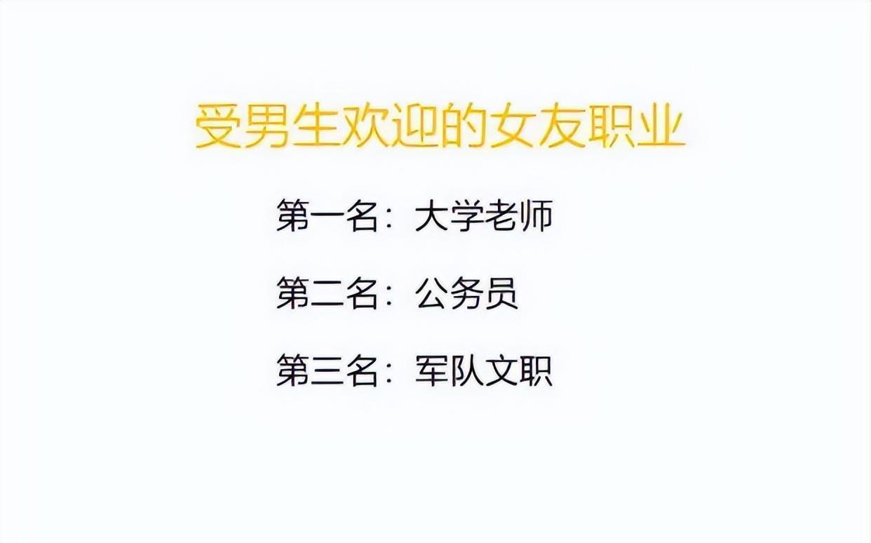 幼师|男生想娶的女生职业排行,幼师意外垫底,看看你的职业是否上榜