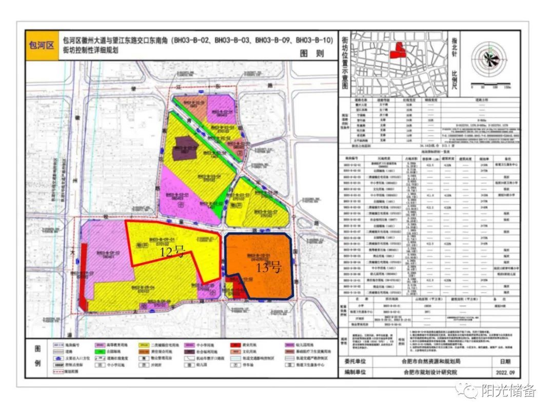 最新!合肥市区2023年土地供应详细计划出炉!滨湖、高新有地!