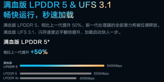 CPU|天玑8100处理器和骁龙870哪个强？