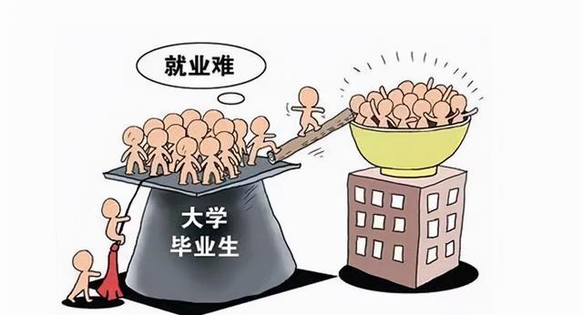 大学生|四大烧钱专业，家庭条件不好的学生最好别去，毕业生就业前景堪忧