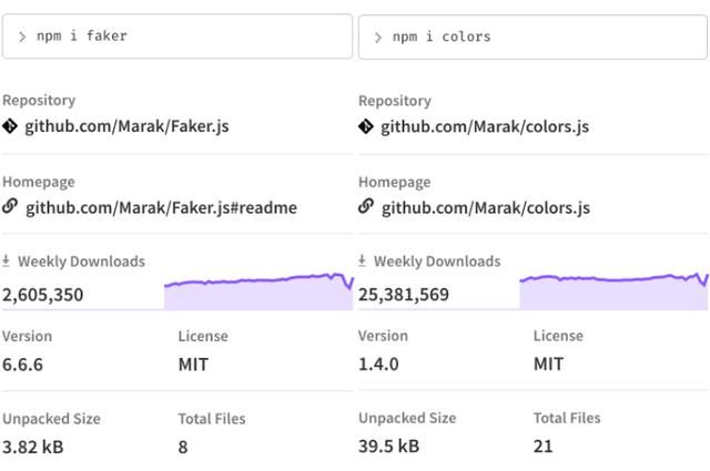 GitHub|狠人！标星 3.4 万的项目说删就删，几行代码搞崩数万个开源项目