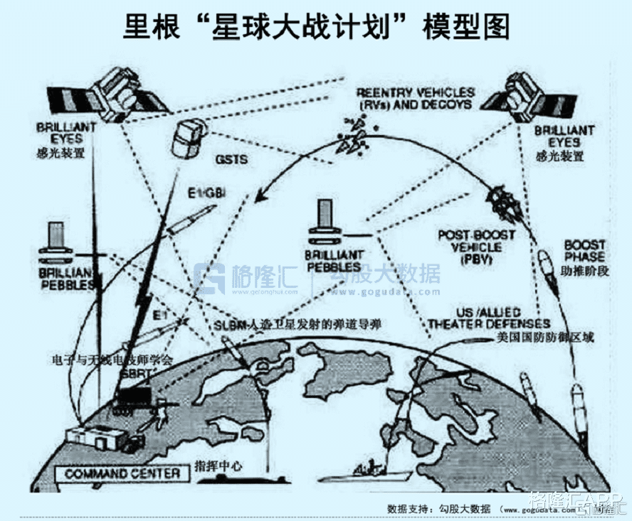 航天梦，新生意
