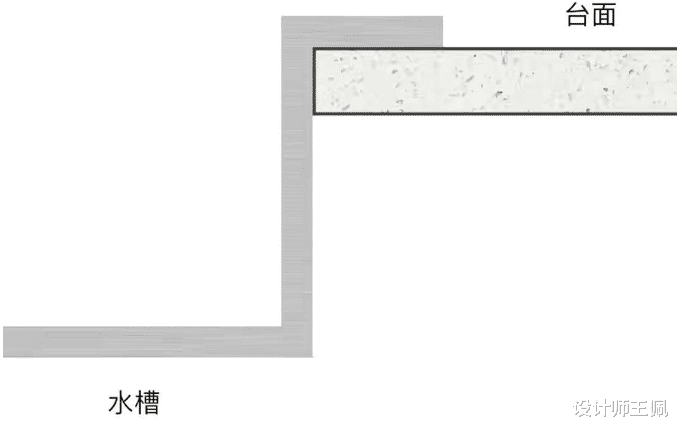 若再装修,定不做这“5个设计”了,不是执拗,全是血泪教训