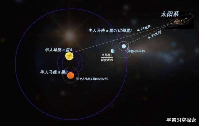 旅行者一号将在2025年与人类彻底失去联系,外星人能发现它吗?