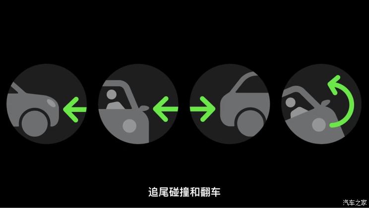 Apple Watch|车祸检测功能加入 Apple Watch 8登场