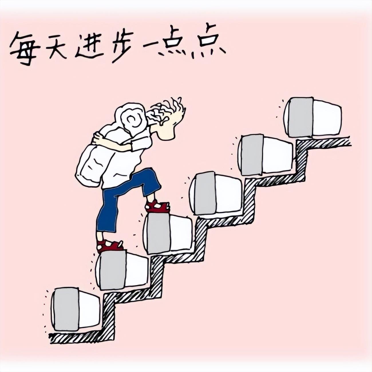 吸引力法则:相信相信的力量