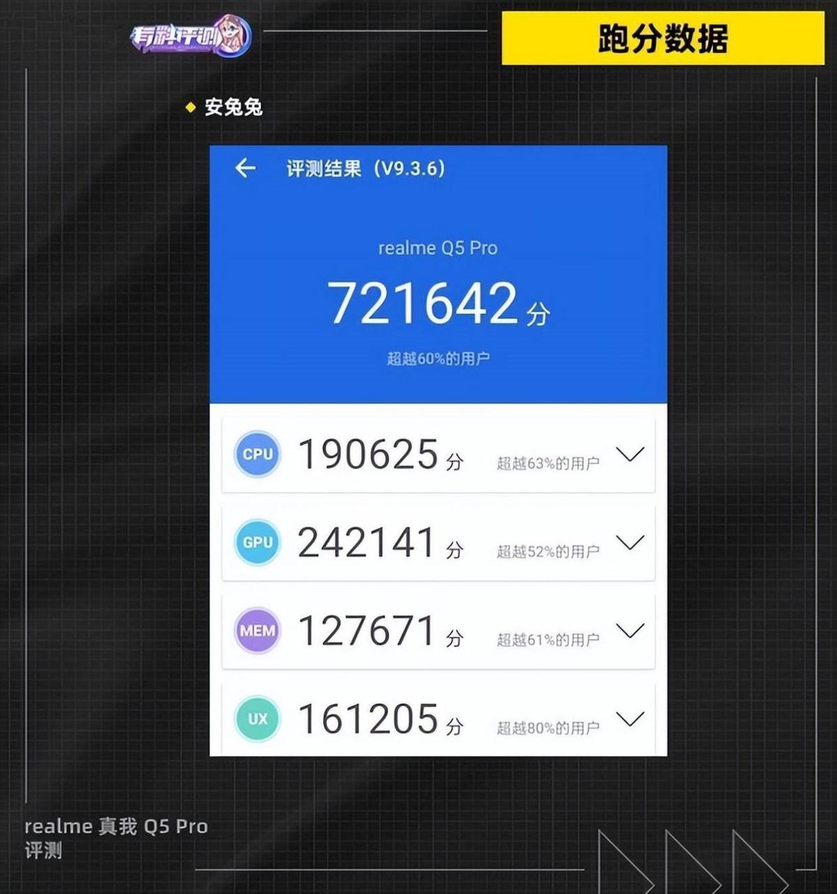 红米手机|红米失宠了，realme更值得选，80W快充+“13GB高运存”仅1599元