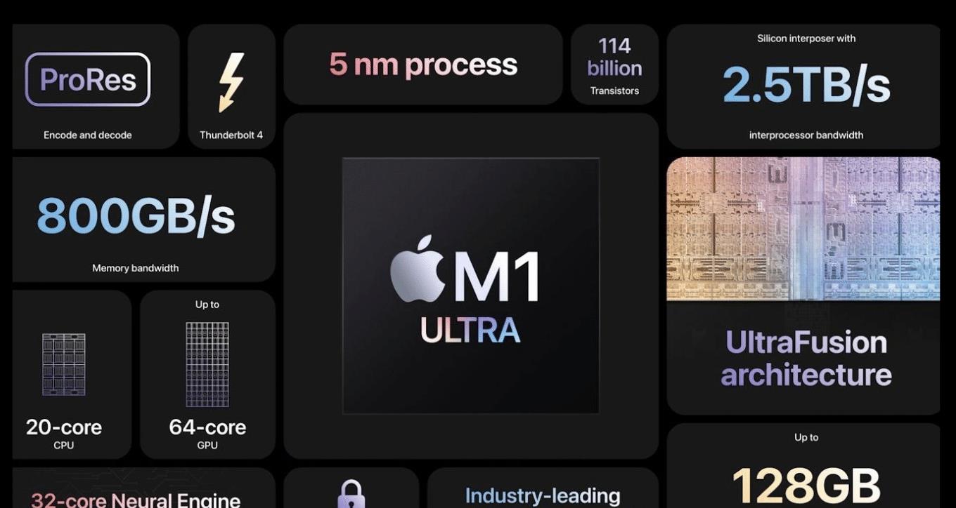 酷睿处理器|英特尔量产“4nm”工艺，光刻机准备就绪！外媒：开始担心了！