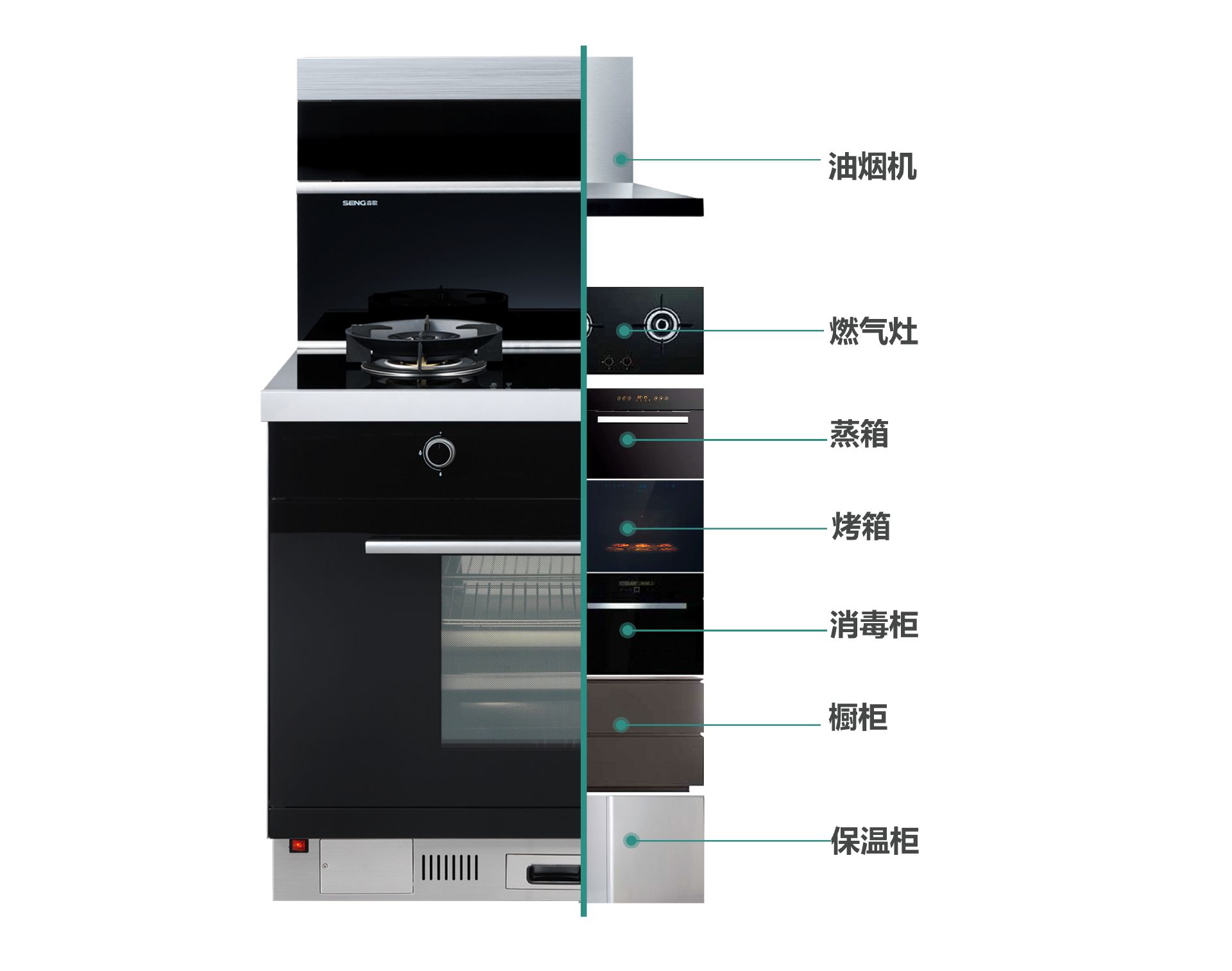 想买集成灶？看这一篇就够！新家集成灶选购安装全记录，都是干货