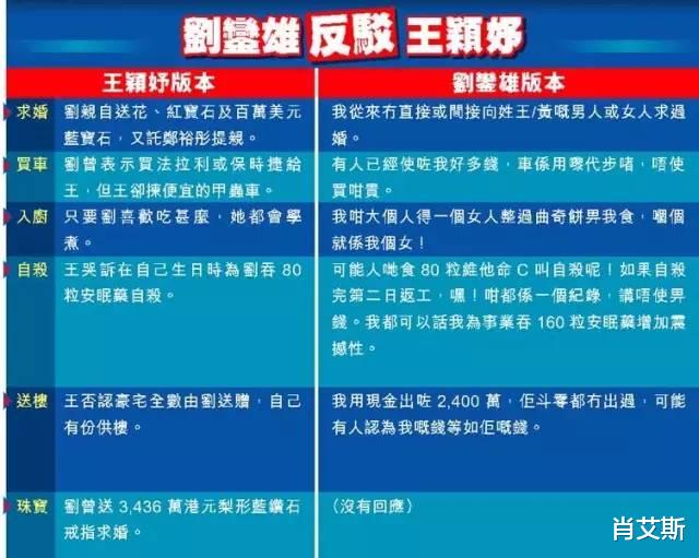 刘銮雄|香港名流聚会牵出刘銮雄旧爱，小眼塌鼻被嘲丑妃，却搞定两任千亿富豪