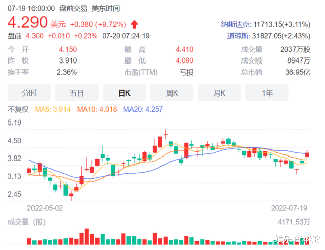 爱奇艺|抖音爱奇艺达成合作，长短视频的战争迎来转折点