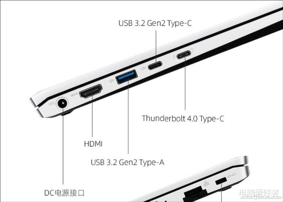 客户端|雷电4真的最完美吗？USB3.2 Gen2×2表示不服！