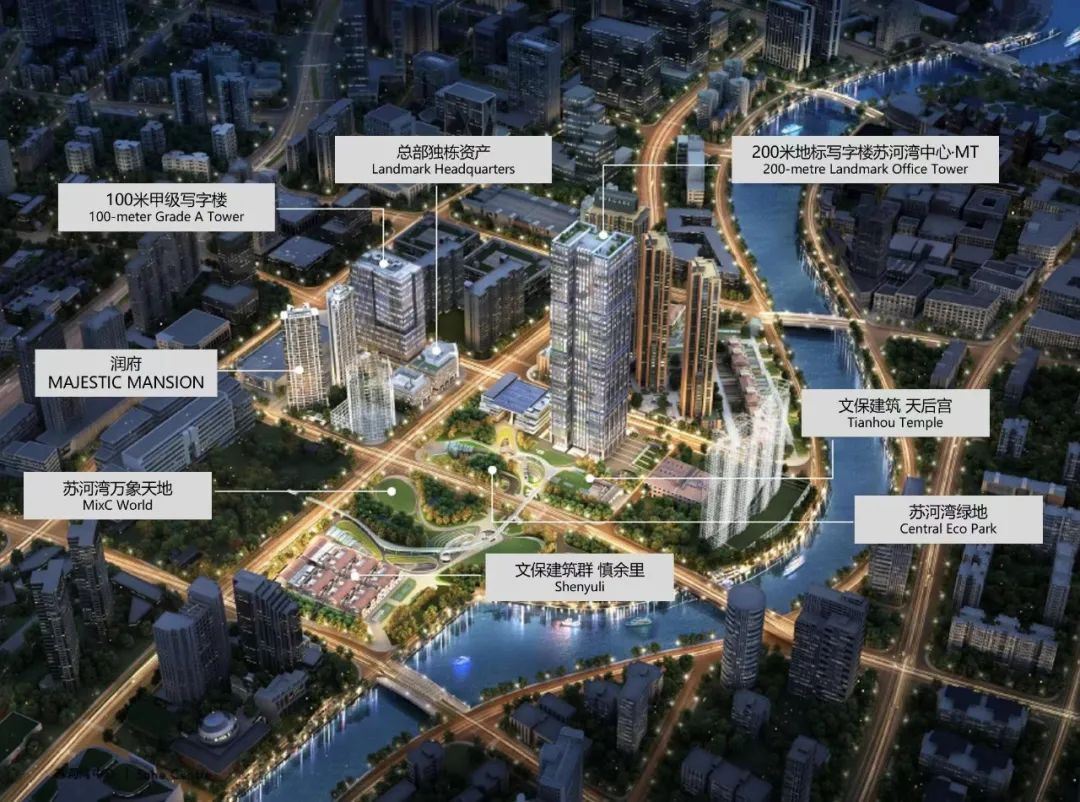 理塘|商场、剧院、古镇、大厦,上海将建设超50+商业新天地!