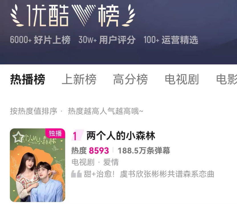 赵露思|3大平台热播榜一新剧，《请君》喜提榜首，赵露思新剧评价反差大