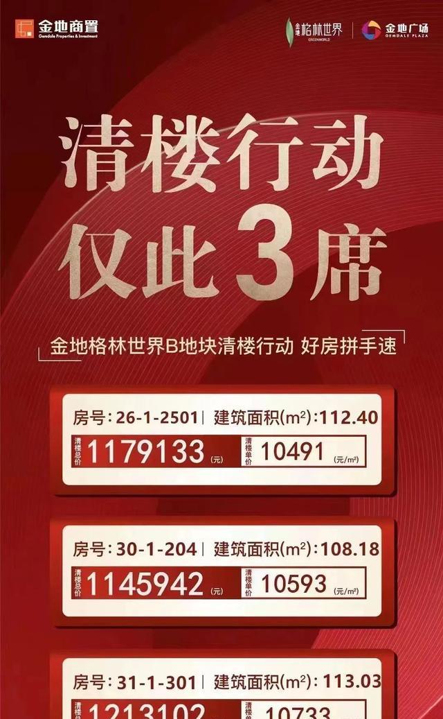 江门|倒计时!徐州多家楼盘收回优惠,宣布要涨价!楼市已满血复活?