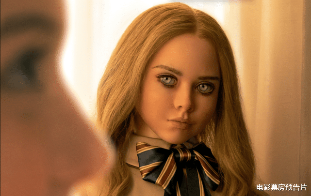 阿凡达2|《阿凡达2》后劲十足,全球票房近14亿美元,温子仁要当拦路虎了