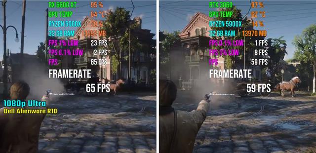 显卡|rx6600xt显卡相当于什么n卡6600xt显卡游戏性能评测