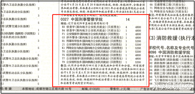 招生|中国刑事警察学院一二本同时招生，女生比男生分数高，附各省分数