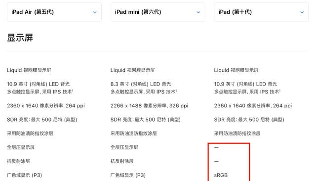 苹果新iPad，妥妥的「三无产品」