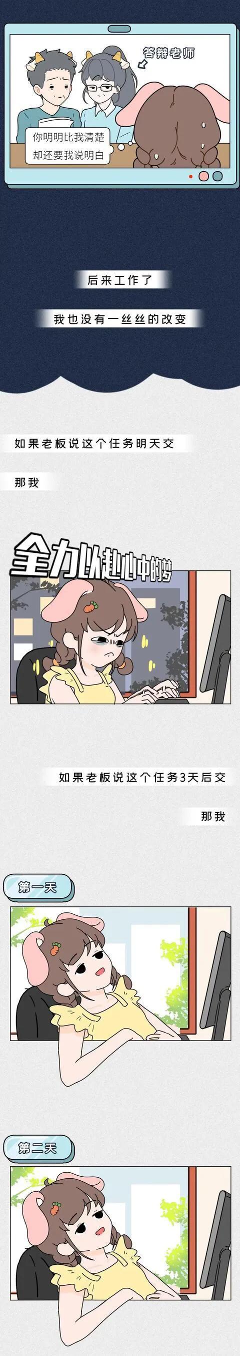 舰队的厨师|漫画：当代年轻人的拖延症到底有多严重？