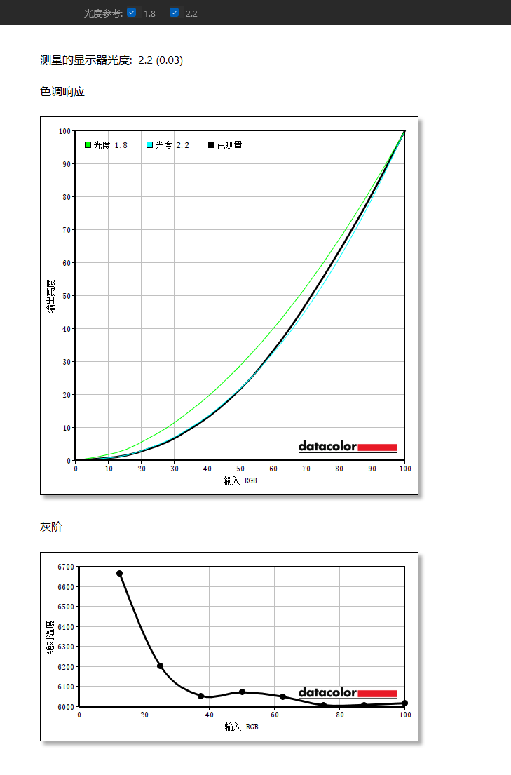 显示器|买显示器送升降支架和“扩展坞”的优派27英寸2K C口显示器实测