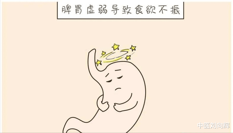 食品添加剂|治痰先治气，气顺痰自消，一个妙方，祛湿化痰 ，降气行气