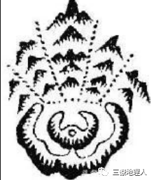 风水实战明堂吉格九式