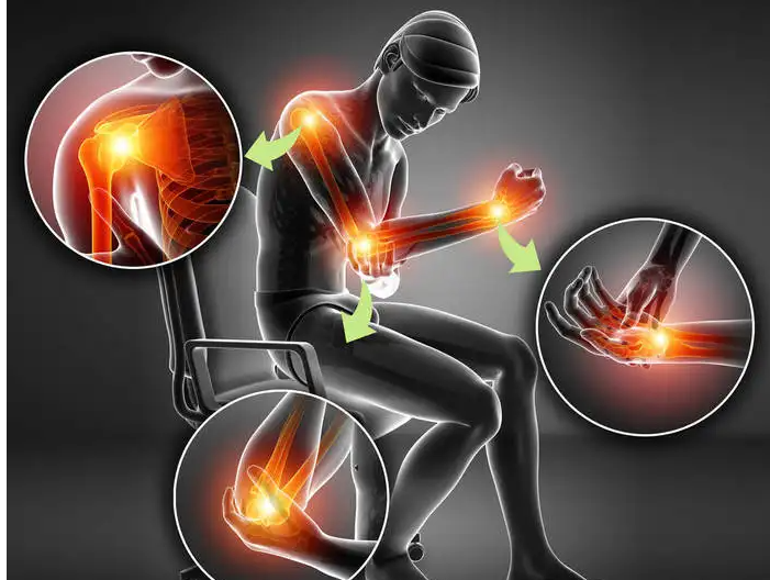 肝脏|一个中成药，化一身之痛，肩周炎 关节炎 腰腿疼，乃至乳腺增生皆治