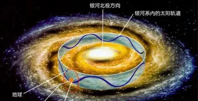 宇宙真的存在边界吗?当放大再放大后,细思极恐的事情出现了