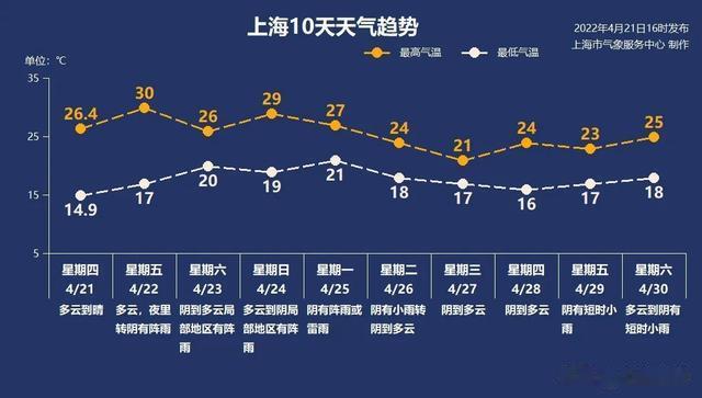 @亲爱的大白，天气渐热，如何补水看这篇→