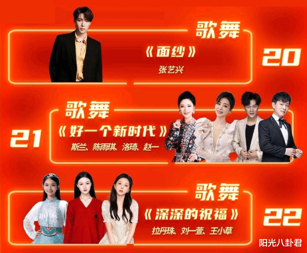 王一博|小年夜春晚收视出炉！王一博拿下最高点，张艺兴返场舞台收视低迷