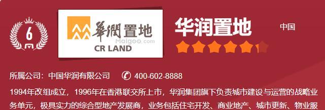 社区商业|重磅揭晓！2022年徐州房地产十强榜单出炉，第一竟然是……