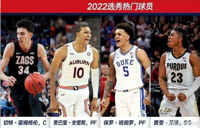 17号签=21号签+30号签,火箭又多一个首轮,选约维奇是正确选择