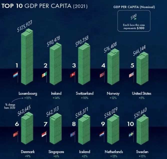 爱尔兰|在爱尔兰好找工作吗？爱尔兰今年就业机会爆满！