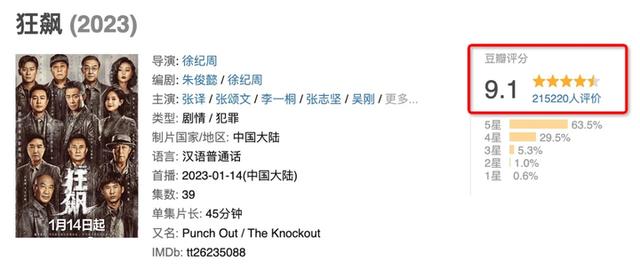 狂飙|《狂飙》同款继续狂飙!“大嫂口红”被抢空,女孩扎堆做“大嫂发型”