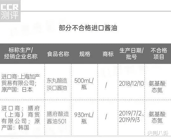 海天神反转,酱油符合国标追究造谣,爆料者注销800万粉账号
